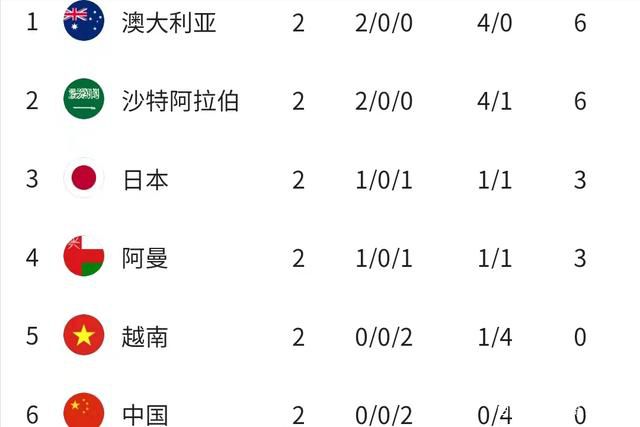 提及华语电影;最佳银幕情侣，最经典的就要数刘德华、郑秀文